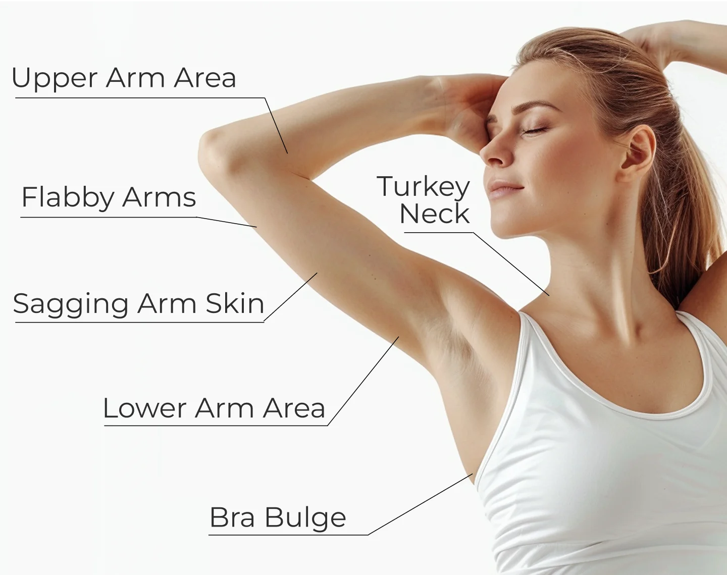Woman showing toned arms