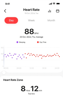 Monitor your heart health - Smartphone